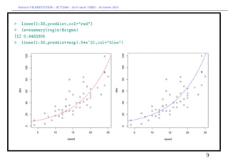 Arthur CHARPENTIER - ACT2040 - Actuariat IARD - Automne 2013

> lines(1:30,preddist,col="red")
> (s=summary(regln)$sigma)
[1] 0.4463305
> lines(1:30,preddist*exp(.5*s^2),col="blue")

9

 