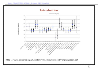 Arthur CHARPENTIER - ACT2040 - Actuariat IARD - Hiver 2013




                                              Introduction




http ://www.actuaries.org.uk/system/ﬁles/documents/pdf/bhprizegibson.pdf


                                                                           12
 