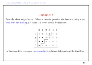 Arthur CHARPENTIER - ACT2040 - Actuariat IARD - Hiver 2013




                                                Triangles ?
Actually, there might be two diﬀerent cases in practice, the ﬁrst one being when
ﬁnal data are missing, i.e. some tail factor should be included


                                               0     1    2   3   4 5
                                          0    •     •    • •     ◦ ◦
                                          1    •     • •      ◦ ◦ ◦
                                          2    • •        ◦   ◦   ◦ ◦
                                          3    •     ◦    ◦   ◦ ◦ ◦

In that case it is necessary to extrapolate (with past information) the ﬁnal loss




                                                                               27
 
