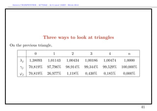 Arthur CHARPENTIER - ACT2040 - Actuariat IARD - Hiver 2013




                           Three ways to look at triangles
On the previous triangle,

                    0               1                2           3         4         n
       λj      1,38093          1,01143         1,00434       1,00186   1,00474    1,0000
       γj      70,819%         97,796%         98,914%        99,344%   99,529%   100,000%
       ϕj      70,819%         26,977%          1,118%        0,430%    0,185%    0,000%




                                                                                             41
 