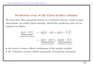 Arthur CHARPENTIER - ACT2040 - Actuariat IARD - Hiver 2013




            Prediction error of the Chain-Ladder estimate
We stress here that estimating reserves is a prediction process : based on past
observations, we predict future amounts. Recall that prediction error can be
explained as follows,
                                                                                     2
                                    2
                     E[(Y − Y ) ]           =     E[ (Y − EY ) + (E(Y ) − Y )            ]
                  prediction variance

                                            ≈     E[(Y − EY )2 ] + E[(EY − Y )2 ] .
                                                   process variance   estimation variance


• the process variance reﬂects randomness of the random variable
• the estimation variance reﬂects uncertainty of statistical estimation



                                                                                             56
 