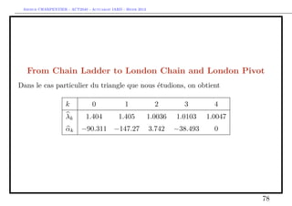 Arthur CHARPENTIER - ACT2040 - Actuariat IARD - Hiver 2013




  From Chain Ladder to London Chain and London Pivot
Dans le cas particulier du triangle que nous étudions, on obtient

                     k           0               1              2         3        4
                     λk       1.404           1.405           1.0036   1.0103    1.0047
                     αk     −90.311 −147.27                   3.742    −38.493     0




                                                                                          78
 
