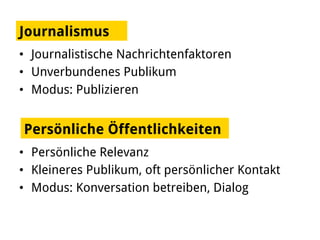 Persönliche Öffentlichkeiten
•  Persönliche Relevanz
•  Kleineres Publikum, oft persönlicher Kontakt
•  Modus: Konversation betreiben, Dialog
Journalismus
•  Journalistische Nachrichtenfaktoren
•  Unverbundenes Publikum
•  Modus: Publizieren
 