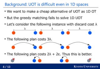 6 / 13 KYOTO UNIVERSITY
Background: UOT is difficult even in 1D spaces

We want to make a cheap alternative of UOT as 1D OT

But the greedy matching fails to solve 1D UOT

Let’s consider the following instance with discard cost λ

The following plan costs 3λ.

The following plan costs 2λ + 2ε. Thus this is better.
λ λ λ
 