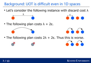 7 / 13 KYOTO UNIVERSITY
Background: UOT is difficult even in 1D spaces

Let’s consider the following instance with discard cost λ

The following plan costs λ + 2ε.

The following plan costs 2λ + 2ε. Thus this is worse.
λ ε
 