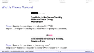 Introduction Proposed Solution Evaluation Conclusions
What Is Fileless Malware?
Figure: Source: https://www.wired.com/2017/02/
say-hello-super-stealthy-malware-thats-going-mainstream/
Figure: Source: https://www.cyberscoop.com/
kaspersky-fileless-malware-memory-attribution-detection/
Near-memory & In-Memory Detection of Fileless Malware 4 / 23 MEMSYS’20
 