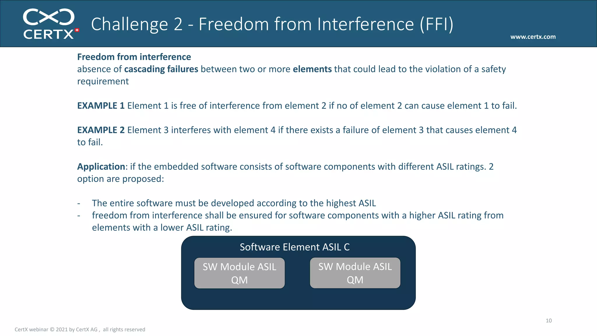 www.certx.com
Freedom from interference
absence of cascading failures between two or more elements that could lead to the violation of a safety
requirement
EXAMPLE 1 Element 1 is free of interference from element 2 if no of element 2 can cause element 1 to fail.
EXAMPLE 2 Element 3 interferes with element 4 if there exists a failure of element 3 that causes element 4
to fail.
Application: if the embedded software consists of software components with different ASIL ratings. 2
option are proposed:
- The entire software must be developed according to the highest ASIL
- freedom from interference shall be ensured for software components with a higher ASIL rating from
elements with a lower ASIL rating.
10
Challenge 2 - Freedom from Interference (FFI)
SW Module ASIL
QM
SW Module ASIL
QM
Software Element ASIL C
CertX webinar © 2021 by CertX AG , all rights reserved
 