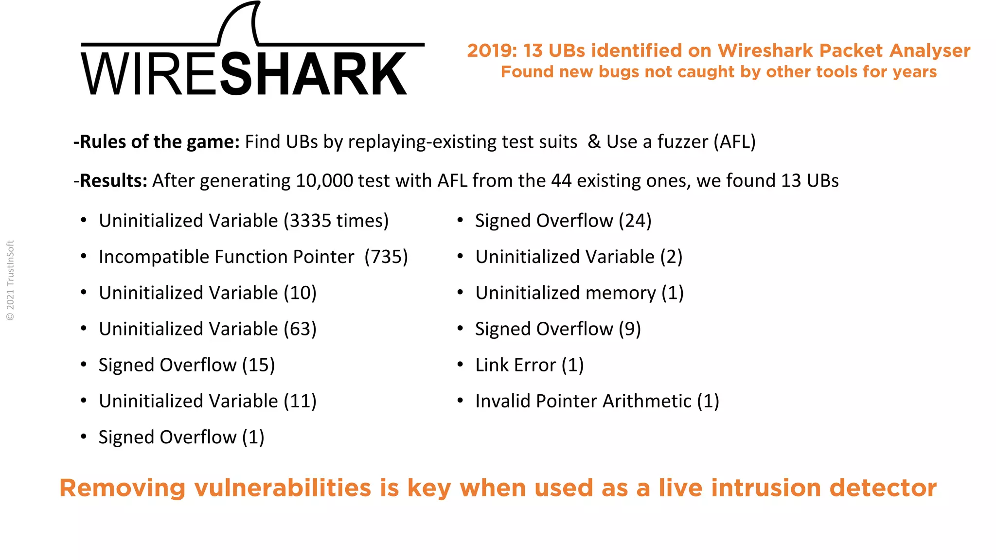 • Signed Overflow (24)
• Uninitialized Variable (2)
• Uninitialized memory (1)
• Signed Overflow (9)
• Link Error (1)
• Invalid Pointer Arithmetic (1)
• Uninitialized Variable (3335 times)
• Incompatible Function Pointer (735)
• Uninitialized Variable (10)
• Uninitialized Variable (63)
• Signed Overflow (15)
• Uninitialized Variable (11)
• Signed Overflow (1)
-Rules of the game: Find UBs by replaying-existing test suits & Use a fuzzer (AFL)
-Results: After generating 10,000 test with AFL from the 44 existing ones, we found 13 UBs
Removing vulnerabilities is key when used as a live intrusion detector
2019: 13 UBs identified on Wireshark Packet Analyser
Found new bugs not caught by other tools for years
 