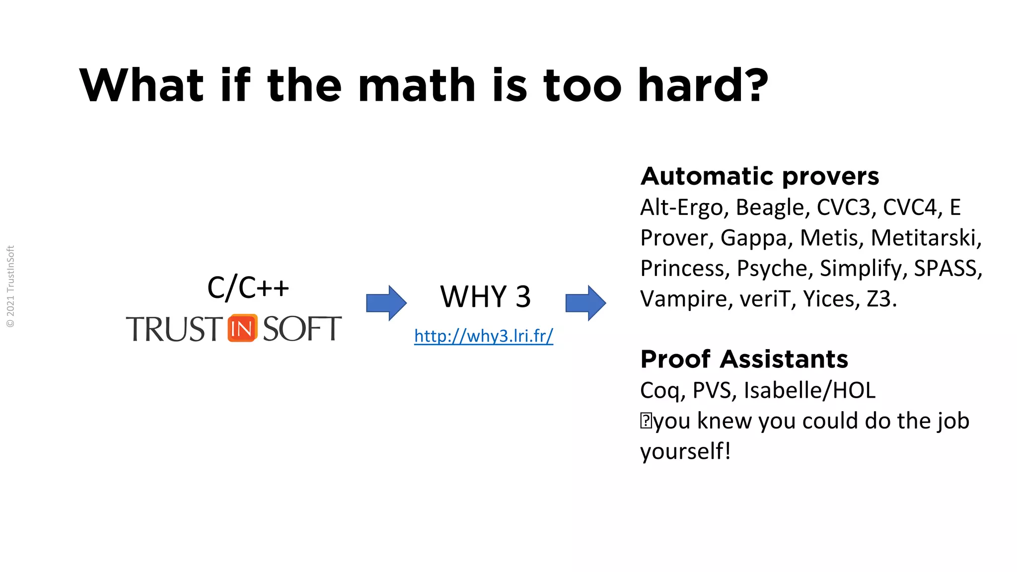 What if the math is too hard?
WHY 3
http://why3.lri.fr/
Automatic provers
Alt-Ergo, Beagle, CVC3, CVC4, E
Prover, Gappa, Metis, Metitarski,
Princess, Psyche, Simplify, SPASS,
Vampire, veriT, Yices, Z3.
Proof Assistants
Coq, PVS, Isabelle/HOL
you knew you could do the job
yourself!
C/C++
 