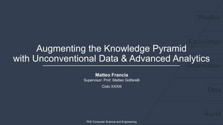 PhD Computer Science and Engineering
Information
World
Data
Knowledge
Wisdom
Augmenting the Knowledge Pyramid
with Unconventional Data & Advanced Analytics
Matteo Francia
Supervisor: Prof. Matteo Golfarelli
Ciclo XXXIII
 
