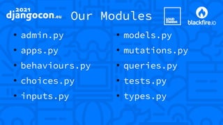 Our Modules
●
admin.py
●
apps.py
●
behaviours.py
●
choices.py
●
inputs.py
●
models.py
●
mutations.py
●
queries.py
●
tests.py
●
types.py
 