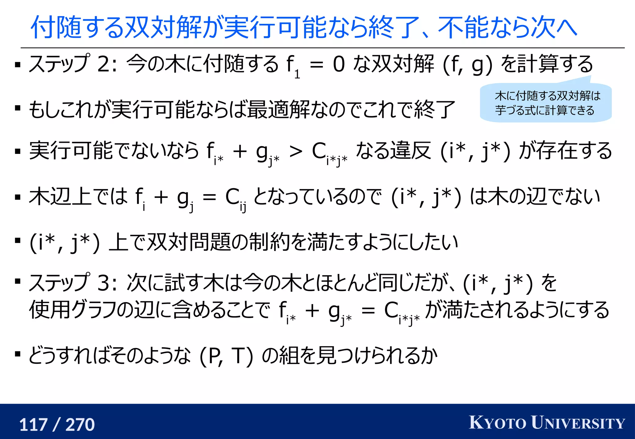 117 / 270 KYOTO UNIVERSITY
付随する双対解が実行可能なら終了、不能なら次へ
 ステップ 2: 今の木に付随する f1
= 0 な双対解 (f, g) を計算する

もしこれが実行可能ならば最適解なのでこれで終了
 実行可能でないなら fi*
+ gj*
> Ci*j*
なる違反 (i*, j*) が存在する
 木辺上では fi
+ gj
= Cij
となっているので (i*, j*) は木の辺でない

(i*, j*) 上で双対問題の制約を満たすようにしたい

ステップ 3: 次に試す木は今の木とほとんど同じだが、(i*, j*) を
使用グラフの辺に含めることで fi*
+ gj*
= Ci*j*
が満たされるようにする

どうすればそのような (P, T) の組を見つけられるか
木に付随する双対解は
芋づる式に計算できる
 