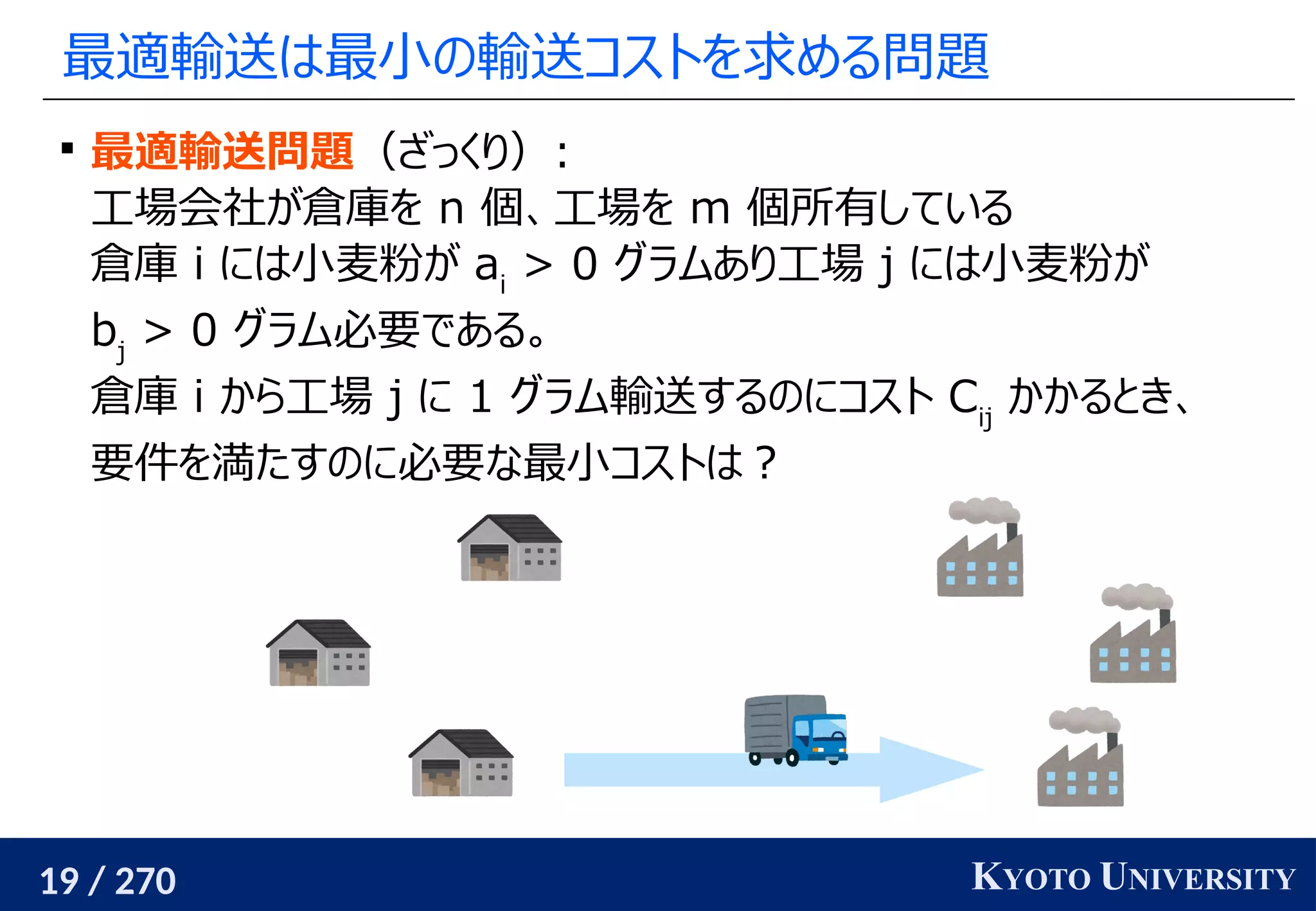 19 / 270 KYOTO UNIVERSITY
最適輸送は最小の輸送コストを求める問題

最適輸送問題（ざっくり）:
工場会社が倉庫を n 個、工場を m 個所有している
倉庫 i には小麦粉が ai
> 0 グラムあり工場 j には小麦粉が
bj
> 0 グラム必要である。
倉庫 i から工場 j に 1 グラム輸送するのにコスト Cij
かかるとき、
要件を満たすのに必要な最小コストは？
 