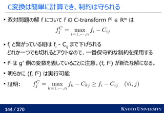 144 / 270 KYOTO UNIVERSITY
C変換は簡単に計算でき、制約は守られる

双対問題の解 f について f の C-transform fC
∈ Rm　
は
 fi
と繋がっている紐は fi
- Cij
まで下げられる
どれか一つでも切れるとアウトなので、一番保守的な制約を採用する

fC
は g’ 側の変数を表していることに注意。(f, fC
) が新たな解になる。

明らかに (f, fC
) は実行可能

証明:
 