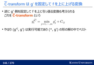 146 / 270 KYOTO UNIVERSITY
C-transform は g’ を固定して f を上に上げる変換

逆に g’ 側を固定して f を上に引っ張る変換も考えられる
これを C-transform という

やはり (g...