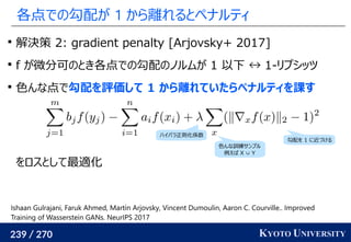 239 / 270 KYOTO UNIVERSITY
各点での勾配が 1 から離れるとペナルティ

解決策 2: gradient penalty [Arjovsky+ 2017]

f が微分可のとき各点での勾配のノルムが 1 以下 ↔ ...