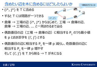 118 / 270 KYOTO UNIVERSITY
含めたい辺を木に含めるにはどうしたらよいか

(i*, j*) を T に含める

すると T には閉路が一つできる

倉庫 → 工場の辺 (i*, j*) からはじめて、工場 → 倉庫の辺、
倉庫 → 工場の辺、... と一周まわるまで辿る
 偶数番目の辺（工場 → 倉庫の辺）に相当する Pij
のうち最小値
を p とおき添字を (i’, j’) とする
 偶数番目の辺に相当する Pij
を一律 p 減らし、奇数番目の辺に
相当する Pij
を一律 p 増やす
そして (i’, j’) を T から削る → T が木になる
p
一番輸送が少ない辺
(i*, j*)
 