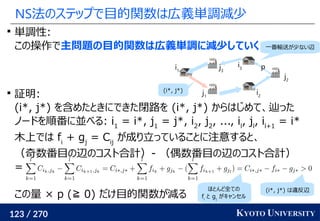 123 / 270 KYOTO UNIVERSITY
NS法のステップで目的関数は広義単調減少

単調性:
この操作で主問題の目的関数は広義単調に減少していく

証明:
(i*, j*) を含めたときにできた閉路を (i*, j*) からはじめて、辿った
ノードを順番に並べる: i1
= i*, j1
= j*, i2
, j2
, ..., il
, jl
, il+1
= i*
木上では fi
+ gj
= Cij
が成り立っていることに注意すると、
（奇数番目の辺のコスト合計）- （偶数番目の辺のコスト合計）
=
この量 × p (≧ 0) だけ目的関数が減る
ほとんど全ての
fi
と gj　
がキャンセル
(i*, j*) は違反辺
p
一番輸送が少ない辺
(i*, j*)
i1
i2
i3
j1
j2
j3
 