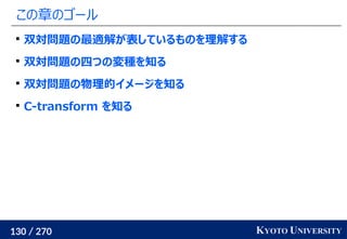 130 / 270 KYOTO UNIVERSITY
この章のゴール

双対問題の最適解が表しているものを理解する

双対問題の四つの変種を知る

双対問題の物理的イメージを知る

C-transform を知る
 