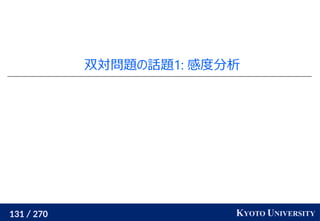 131 / 270 KYOTO UNIVERSITY
双対問題の話題1: 感度分析
 