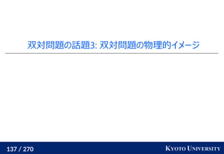 137 / 270 KYOTO UNIVERSITY
双対問題の話題3: 双対問題の物理的イメージ
 