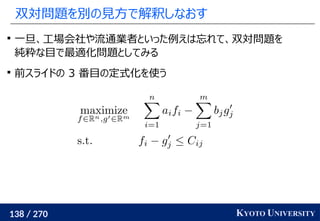 138 / 270 KYOTO UNIVERSITY
双対問題を別の見方で解釈しなおす

一旦、工場会社や流通業者といった例えは忘れて、双対問題を
純粋な目で最適化問題としてみる

前スライドの 3 番目の定式化を使う
 