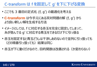 143 / 270 KYOTO UNIVERSITY
C-transform は f を固定して g’ を下に下げる変換

ここでも 3 番目の定式化 (f, g’) の最適化を考える

C-transform は今手元にある双対問題の解 (f, g’) から
より良い新しい解を生成する方法

イメージとしては、f に対応する赤玉を完全に固定してしまって、
糸が弛んでる g’ に対応する青玉をできるだけ下に引っ張る

赤玉を固定すると青玉どうしは干渉しあわないので並列に引っ張っても
（どの順番引っ張っても）結果は同じ

赤玉が下に動くだけなので、目的関数は改善される（か変わらない）
 