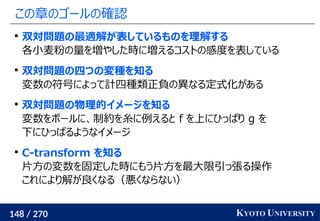 148 / 270 KYOTO UNIVERSITY
この章のゴールの確認

双対問題の最適解が表しているものを理解する
各小麦粉の量を増やした時に増えるコストの感度を表している

双対問題の四つの変種を知る
変数の符号によって計四種類正負の異なる定式化がある

双対問題の物理的イメージを知る
変数をボールに、制約を糸に例えると f を上にひっぱり g を
下にひっぱるようなイメージ

C-transform を知る
片方の変数を固定した時にもう片方を最大限引っ張る操作
これにより解が良くなる（悪くならない）
 