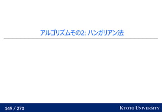 149 / 270 KYOTO UNIVERSITY
アルゴリズムその2: ハンガリアン法
 