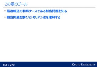 151 / 270 KYOTO UNIVERSITY
この章のゴール

最適輸送の特殊ケースである割当問題を知る

割当問題を解くハンガリアン法を理解する
 