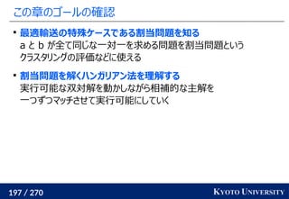 197 / 270 KYOTO UNIVERSITY
この章のゴールの確認

最適輸送の特殊ケースである割当問題を知る
a と b が全て同じな一対一を求める問題を割当問題という
クラスタリングの評価などに使える

割当問題を解くハンガリアン法を理解する
実行可能な双対解を動かしながら相補的な主解を
一つずつマッチさせて実行可能にしていく
 