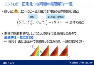 203 / 270 KYOTO UNIVERSITY
エントロピー正則化つき問題の最適解は一意

嬉しさ1 : エントロピー正則化つき問題の目的関数は強凸

制約が線形制約だけということは実行可能領域は凸なので
最適解は一意に定まる
↔ 線形計画は面全体で最適をとることがあり、一意に定まらない
線形 エントロピーは強凹
→ 全体で強凸
 