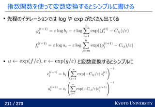 211 / 270 KYOTO UNIVERSITY
指数関数を使って変数変換するとシンプルに書ける

先程のイテレーションでは log や exp がたくさん出てくる

と変数変換するとシンプルに
 
