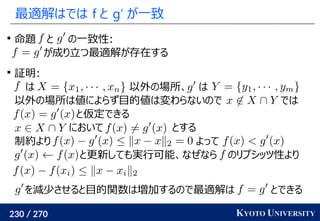 230 / 270 KYOTO UNIVERSITY
最適解はでは f と g’ が一致

命題 と の一致性:
が成り立つ最適解が存在する

証明:
は 以外の場所、 は
以外の場所は値によらず目的値は変わらないので では
と仮定できる
において とする
制約より よって
と更新しても実行可能、なぜなら のリプシッツ性より
を減少させると目的関数は増加するので最適解は とできる
 