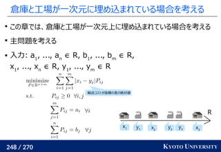 248 / 270 KYOTO UNIVERSITY
倉庫と工場が一次元に埋め込まれている場合を考える

この章では、倉庫と工場が一次元上に埋め込まれている場合を考える

主問題を考える
 入力: a1
, ..., an
∈ R, b1
, ..., bm
∈ R,
x1
, ..., xn
∈ R, y1
, ..., ym
∈ R
輸送コストが座標の差の絶対値
R
x1 x2
x3
y1
y2
y3
 