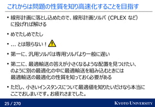 25 / 270 KYOTO UNIVERSITY
これからは問題の性質を知り高速化することを目指す

線形計画に落とし込めたので、線形計画ソルバ (CPLEX など）
に投げれば解ける

めでたしめでたし

... とは限らない！

第一に、汎用ソルバは専用ソルバより一般に遅い

第二に、最適輸送の答えが小さくなるような配置を見つけたい、
のように別の最適化の中に最適輸送を組み込むときには
最適輸送の最適化の性質を知っておく必要がある

ただし、小さいインスタンスについて最適値を知りたいだけなら本当に
ここでおしまいです。お疲れさまでした。
 