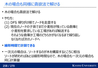 258 / 270 KYOTO UNIVERSITY
木の場合も同様に貪欲法で解ける

木の場合も貪欲法で解ける

やり方:
(1) DFS 帰りがけ順でノードを走査する
(2) 現在のノードの子孫でまだ小麦粉が残っている倉庫と
　小麦粉を要求している工場があれば輸送する
そのような倉庫か工場のどちらかがなくなるまで繰り返し
なくなれば次のノードへ

線形時間で計算できる

一次元の場合は、ソートするのが木を構築するところに相当
ソートが終わればあとは線形時間なので、木の場合も一次元の場合も
同じ計算量
 