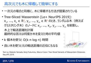 259 / 270 KYOTO UNIVERSITY
高次元でも木に帰着して簡単にする

一次元の場合と同様に、木に帰着する方法が提案されている

Tree-Sliced Wasserstein [Le+ NeurIPS 2019]:
x1
, ..., xn
∈ Rd
, y1
, ..., ym
∈ Rd
のとき、ランダムな木（例えば
クラスタリング木）のノードに x1
, ..., xn
, y1
, ..., ym
を射影し、
木上で輸送距離を計算
最終的な答えは何度か木を変えた時の平均値

k 個木を使うと O(k n log n) 時間

良い木を使うと元の輸送距離の近似にもなる
Tam Le, Makoto Yamada, Kenji Fukumizu, Marco Cuturi. Tree-Sliced Variants of Wasserstein Distances.
NeurIPS 2019.
http://www.sthda.com/english/articles/31-principal-component-methods-in-r-practical-guide/117-hcpc-hierarchical-clustering-on-principal-components-essentials/
 
