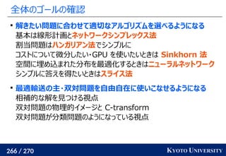 266 / 270 KYOTO UNIVERSITY
全体のゴールの確認

解きたい問題に合わせて適切なアルゴリズムを選べるようになる
基本は線形計画とネットワークシンプレックス法
割当問題はハンガリアン法でシンプルに
コストについて微分したい・GPU を使いたいときは Sinkhorn 法
空間に埋め込まれた分布を最適化するときはニューラルネットワーク
シンプルに答えを得たいときはスライス法

最適輸送の主・双対問題を自由自在に使いこなせるようになる
相補的な解を見つける視点
双対問題の物理的イメージと C-transform
双対問題が分類問題のようになっている視点
 