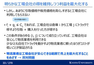 33 / 270 KYOTO UNIVERSITY
明らかな工場会社の得を維持しつつ利益を最大化する

しかし、あまりに引取価格や販売価格を高くしすぎると工場会社に
利用してもらえない
 fi
+ gj
≦ Cij
であれば、工場会社は倉庫 i から工場 j にトラックで
移すより引取 + 購入を行った方が得する

この条件があらゆる (i, j) について成り立っていれば、工場会社は
安心して物流業者を利用できる
少なくとも自社でトラックを動かすより物流業者に頼ったほうがコストが
低いことが保証される

物流業者は工場会社が安心できる範囲で売上を最大化すること
をめざす → 双対問題
双対問題の制約！
 