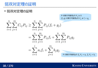 38 / 270 KYOTO UNIVERSITY
弱双対定理の証明

弱双対定理の証明
P の実行可能性より Pij
≧ 0
(f, g) の実行可能性より Cij
≧ fi
+ gj
P の実行可能性より ∑j
Pij
= ai
, ∑i
Pij
= bj
 
