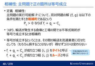 40 / 270 KYOTO UNIVERSITY
相補性: 主問題で正の箇所は等号成立

定義　相補性:
主問題の実行可能解 P について、双対問題の解 (f, g) は以下の
条件を満たすとき相補的であるという
Pij
> 0 ならば fi
+ gj
= Cij

つまり、輸送が発生する倉庫と工場の間では不等式制約が
等号で成立するとき相補的

等号が成立するということは、その間の輸送を流通業者に任せた
としても（もちろん損することはないが）得せずコストは変わらない
 fi
+ gj
= Cij
が成り立つ組 (i, j) をタイトと呼ぶ
fi
+ gj
< Cij
が成り立つ組 (i, j) をルーズと呼ぶ
不等式制約がギリギリ
縁まで来ているイメージ
 