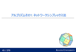 45 / 270 KYOTO UNIVERSITY
アルゴリズムその1: ネットワークシンプレックス法
 