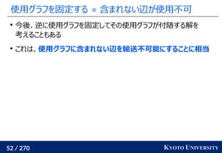 52 / 270 KYOTO UNIVERSITY
使用グラフを固定する = 含まれない辺が使用不可

今後、逆に使用グラフを固定してその使用グラフが付随する解を
考えることもある

これは、使用グラフに含まれない辺を輸送不可能にすることに相当
 