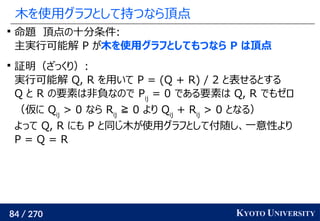 84 / 270 KYOTO UNIVERSITY
木を使用グラフとして持つなら頂点

命題　頂点の十分条件:
主実行可能解 P が木を使用グラフとしてもつなら P は頂点

証明（ざっくり）:
実行可能解 Q, R を用いて P = (Q + R) / 2 と表せるとする
Q と R の要素は非負なので Pij
= 0 である要素は Q, R でもゼロ
（仮に Qij
> 0 なら Rij
≧ 0 より Qij
+ Rij
> 0 となる）
よって Q, R にも P と同じ木が使用グラフとして付随し、一意性より
P = Q = R
 