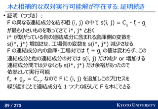 89 / 270 KYOTO UNIVERSITY
木と相補的な双対実行可能解が存在する: 証明続き

証明（つづき）:
F の異なる連結成分を結ぶ組 (i, j) の中で s(i, j) = Cij
- fi
- gj
が最も小さいものを取ってきて i*, j* とおく
i* が繋がっている側の連結成分に含まれる倉庫側の変数を
s(i*, j*) 増加させ、工場側の変数を s(i*, j*) 減少させる
F の連結成分内の倉庫・工場対では fi
+ gj
の値は変わらず、この
連結成分と他の連結成分の対では s(i, j) だけ減少 or 増加する
連結成分間では少なくとも s(i*, j*) だけ余裕があったので
依然として実行可能
fi*
+ gj*
= Ci*j*
なので F に (i, j) を追加しこのプロセスを
繰り返すことで連結成分を 1 つづつ減らして F を木にできる
 