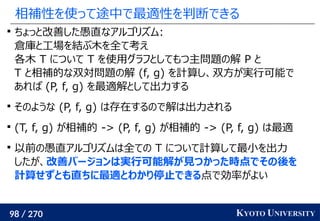 98 / 270 KYOTO UNIVERSITY
相補性を使って途中で最適性を判断できる

ちょっと改善した愚直なアルゴリズム:
倉庫と工場を結ぶ木を全て考え
各木 T について T を使用グラフとしてもつ主問題の解 P と
T と相補的な双対問題の解 (f, g) を計算し、双方が実行可能で
あれば (P, f, g) を最適解として出力する

そのような (P, f, g) は存在するので解は出力される

(T, f, g) が相補的 -> (P, f, g) が相補的 -> (P, f, g) は最適

以前の愚直アルゴリズムは全ての T について計算して最小を出力
したが、改善バージョンは実行可能解が見つかった時点でその後を
計算せずとも直ちに最適とわかり停止できる点で効率がよい
 