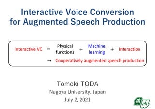 Nagoya University, Japan
Interactive Voice Conversion
for Augmented Speech Production
Tomoki TODA
July 2, 2021
Interactive VC
Physical 
functions
Machine 
learning
Interaction
Cooperatively augmented speech production
 