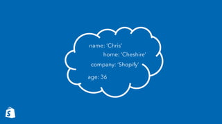 name: ‘Chris’
age: 36
company: ‘Shopify’
home: ‘Cheshire’
 