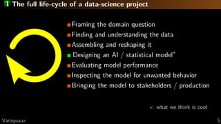 Dirty data science machine learning on non-curated data | PDF